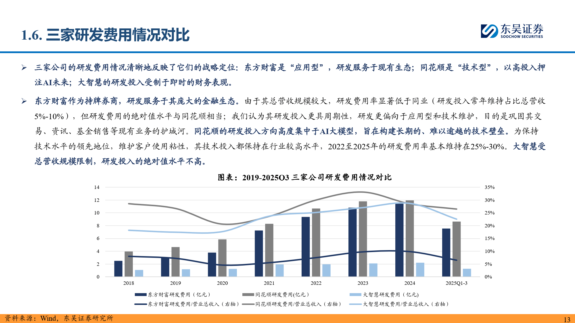 证券行业发展前景(证券行业发展前景及趋势)