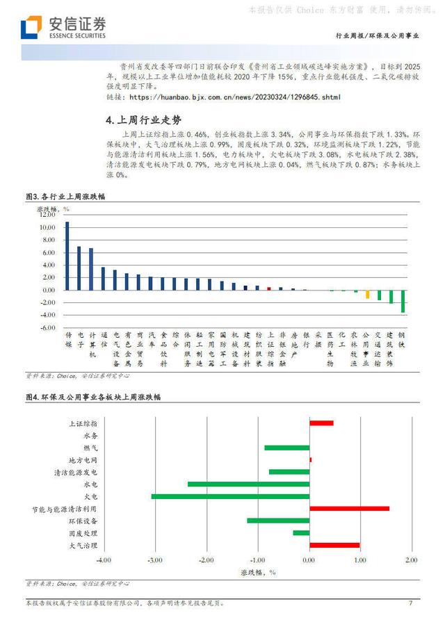 安信证券官方下载(安信证券官方下载app)