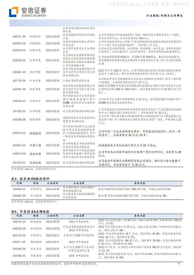 安信证券官方下载(安信证券官方下载app)