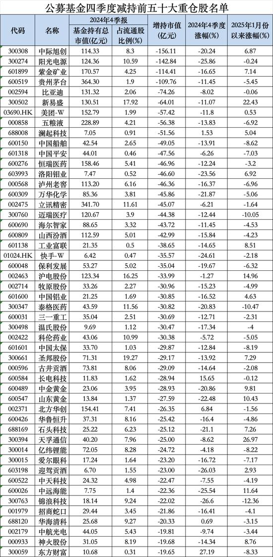证券种类(证券有哪几种)